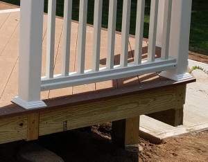 deck specialists inc viny rail picture frame system